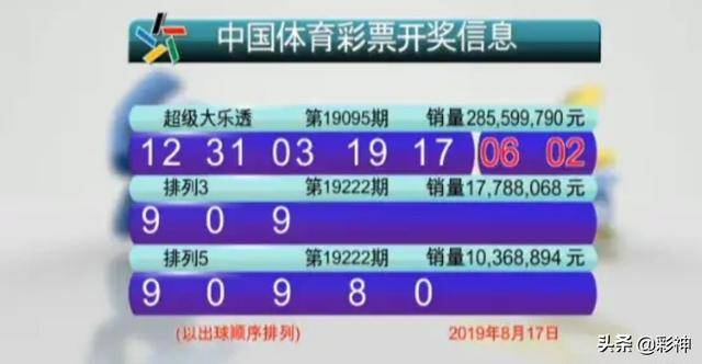 2019年3D彩票第5期开奖结果揭晓，幸运数字点亮生活3d第2020051期开奖结果