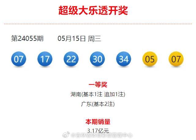 2019年大乐透开奖揭晓，梦想与幸运的碰撞2020019期大乐透开奖结果