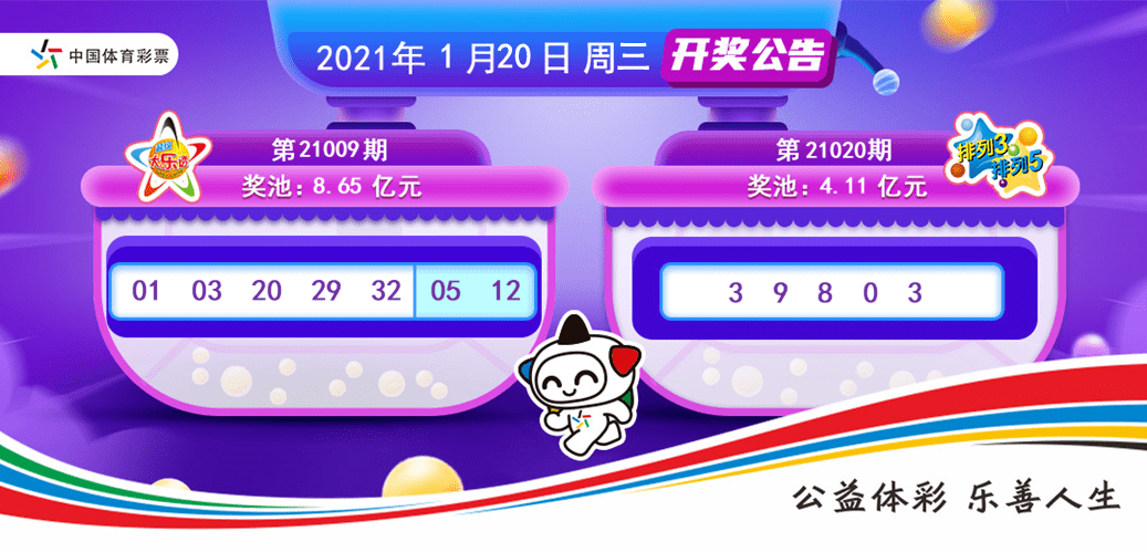2019年体彩超级大乐透第73期开奖结果揭晓，幸运数字照亮梦想之路21019超级大乐透开奖