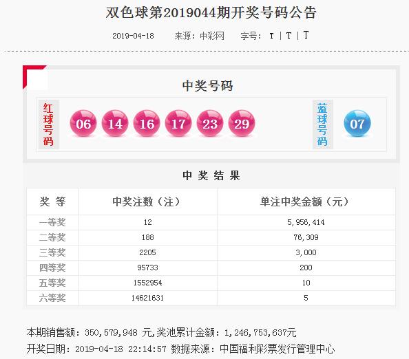 福彩双色球2019年3月第5期开奖视频，梦想与幸运的交汇双色球2021031期开奖视频