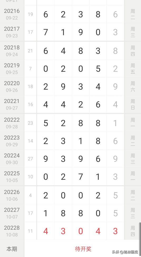 20万大奖