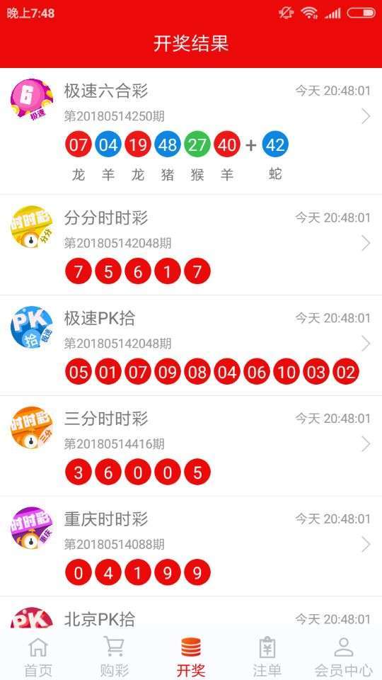 七乐彩2019年6月7日开奖结果揭秘，幸运之光的闪耀时刻2020066期七乐彩开奖结果