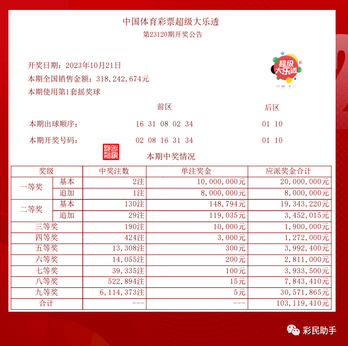 2025年6月 第107页