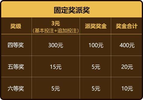广东快乐十分，每日开奖的欢乐盛宴广东快乐十分开奖日期是几号