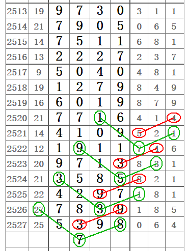 七星彩南国论坛，2019年（应为误写，实际为）的数字盛宴与长条之谜七星彩论坛,南国彩票论坛,南国彩票,七星彩预测