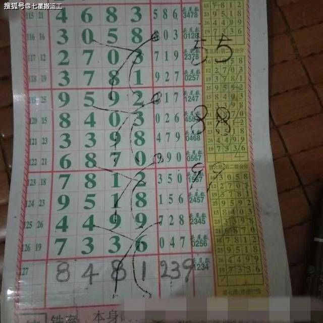 七星彩图规讲解，解锁数字彩票的奥秘七星彩图高清