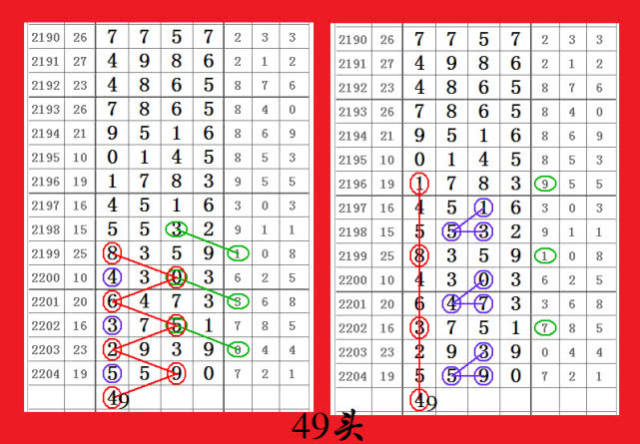 七星彩图规版局，解码数字背后的奥秘七星彩图规局王官方网站最新版下载