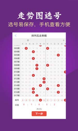 七星彩与海南解梦，神秘而迷人的数字游戏海南七星彩解梦册查码