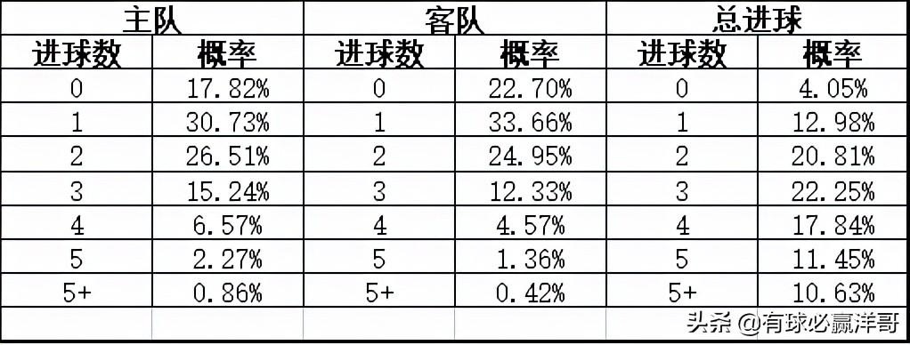 探索北京体彩网与单场计算器的奥秘，理性投注，乐在其中北京单场比分奖金计算器