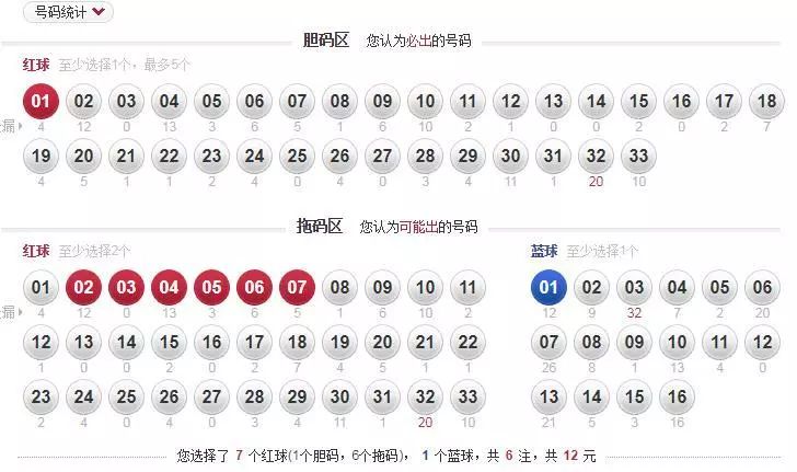 揭秘双色球十拿九稳79期—科学选号与理性投注的智慧双色球十拿九稳六加一预测