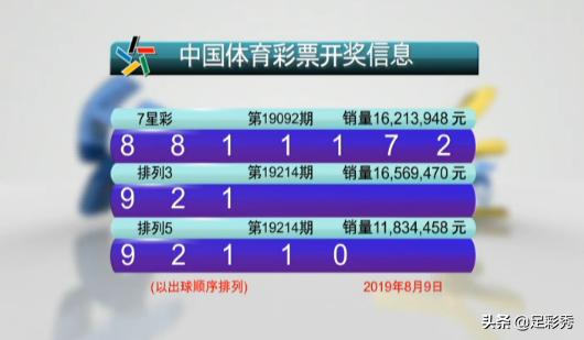 2019年大乐透第78期开奖揭晓，梦想与幸运的碰撞大乐透20078期开奖号码结果查询