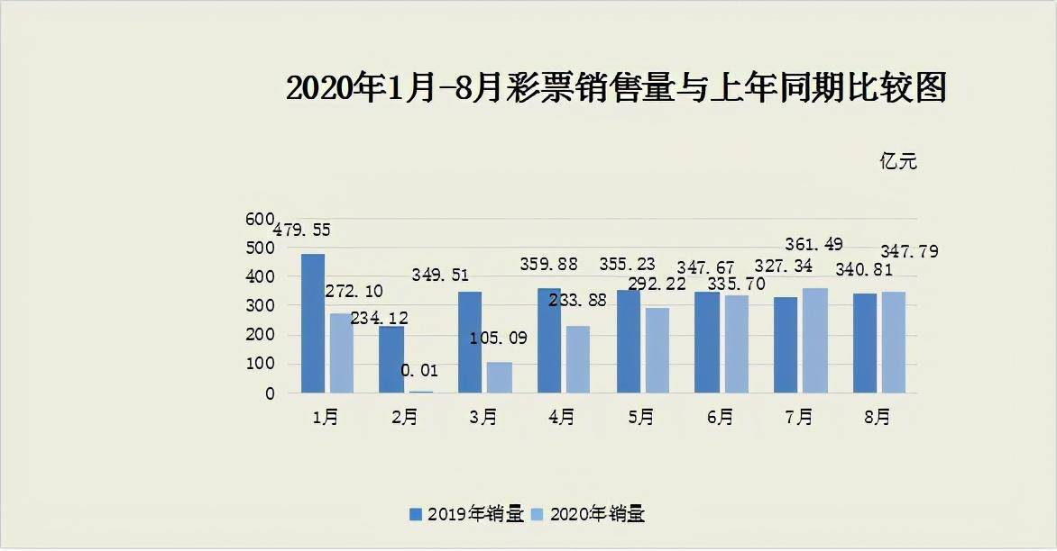 天吉论坛体彩预测汇总—理性分析，助力精准投注天吉论坛3d预测汇总