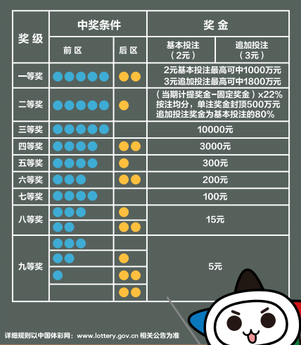 三码中特期期 第8页