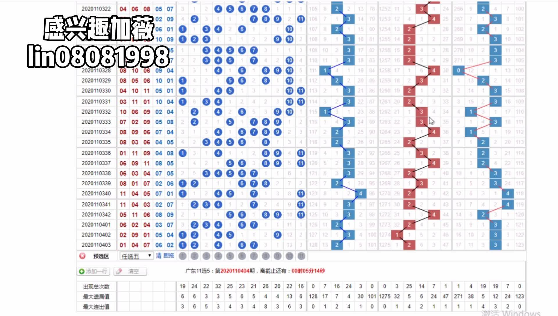 山东十一选五开奖走势图最新分析，理性看待彩票，享受娱乐不沉迷山东十一选五开奖走势图内容