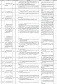 山东十一选五，揭秘开奖走势图背后的真相山东十一选五开奖走势图内容