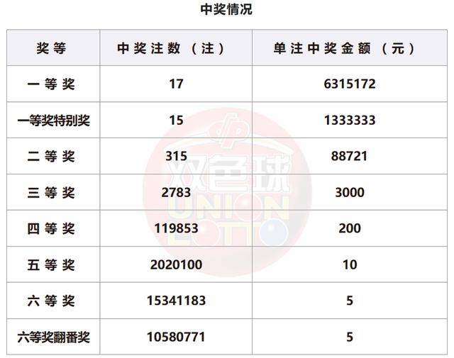 山东群英会，在线开奖直播的魅力与影响山东群英会最新开奖查询