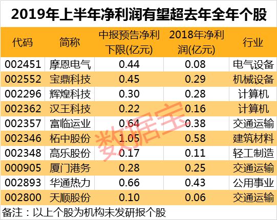探寻山西10选5历史全部超长版走势图，数字背后的奥秘山西11选五走势图结果
