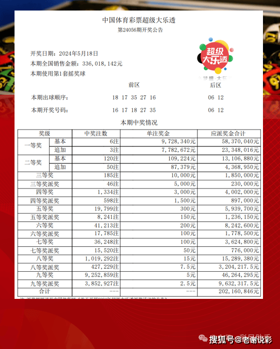 admin 第4页