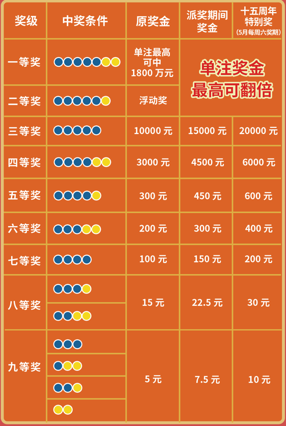 山西10选5今日开奖结果查询，揭秘数字游戏的魅力与乐趣山西11选五开奖结果今天全部