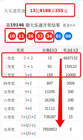 山西10选5开奖结果查询表，揭秘数字背后的幸运与期待山西11选五的开奖结果查询表最新
