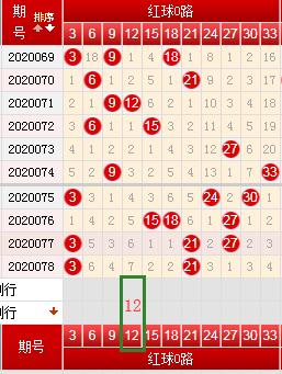 买双色球，6+2复式投注的智慧与乐趣双色球6多少钱奖金