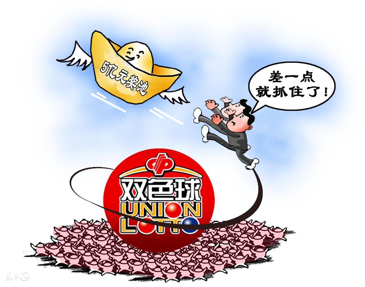 买双色球，8+2复式投注的魅力与成本分析双色球8 2多少钱中个篮球