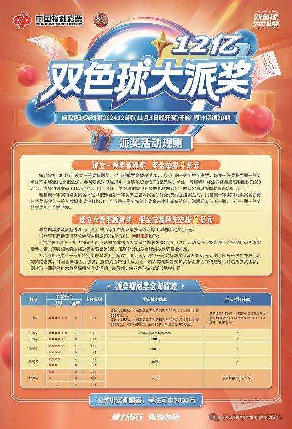 四川福利彩票双色球2013年第47期，梦想与希望的碰撞中国福利彩票双色球202131