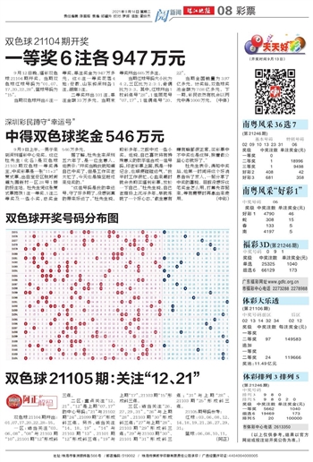 广西快乐双彩，探寻数字背后的幸运走势广西快乐双彩走势图彩吧助手