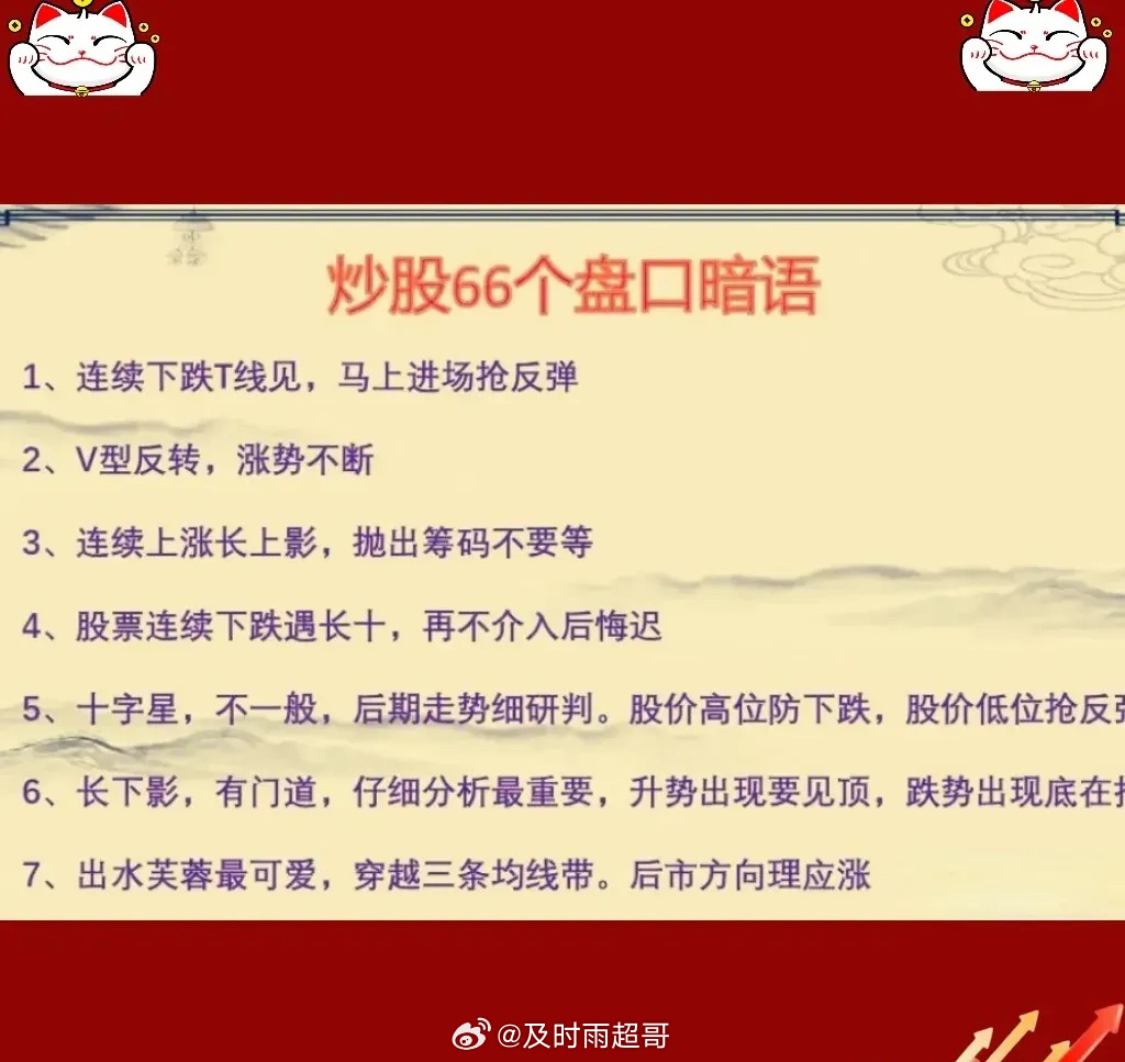 投注网络用语大揭秘，从下盘到 重仓，你get了吗？投注网络用语是什么意思啊