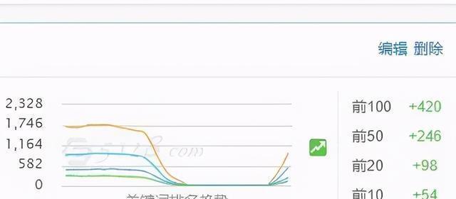 投注网站数据修改，真相与误解怎么改网站投注数据