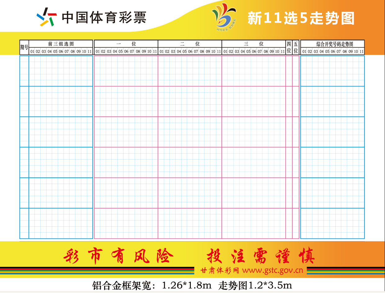 江西十一选五，透视基本走势图表电视版，洞悉彩市奥秘江西十一选五最新走势图表