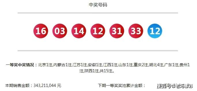 湖北12357，数字背后的文化与机遇湖北11选五一定牛开奖结果