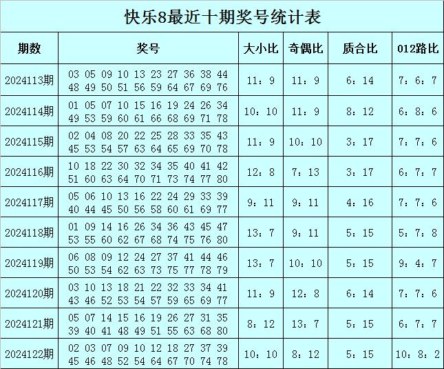 福建123彩票网，解析5开奖结果走势图的奥秘福建11选五5开奖一定牛走势图爱彩乐