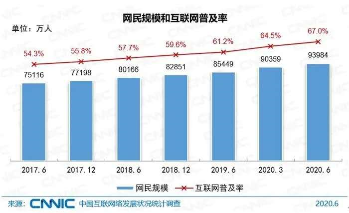 排五南方双彩网走势图，解析与预测的智慧排五南方双彩网走势图带连线图