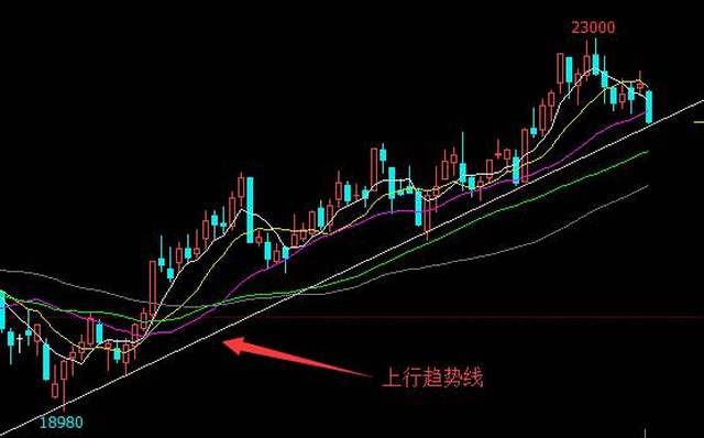南方双彩网走势图电脑版17504，深度解析与理性投注策略南方双彩网走势图电脑版
