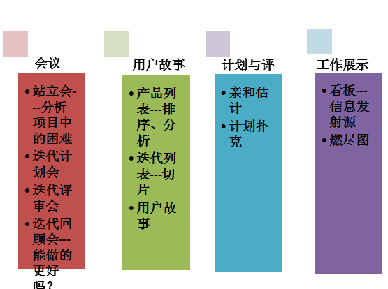揭秘双彩堂，传统与现代的融合之地双彩堂是干什么的软件