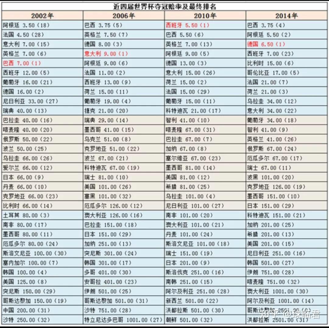 燕赵风采20选5，综合走势图解析与理性投注指南河北燕赵风采20选5综合版走势图