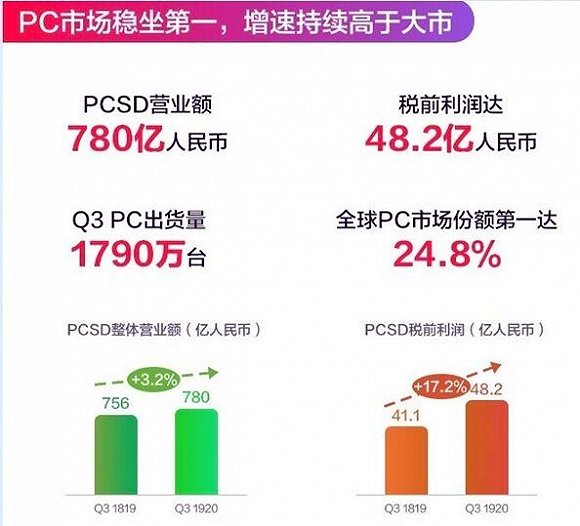 燕赵风采20选5除6走势图，数字背后的智慧与期待燕赵风采20选5新浪走势图