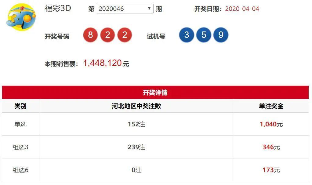 燕赵风采20选5，开奖结法的奥秘与魅力燕赵风采20选5几点开奖结果查询