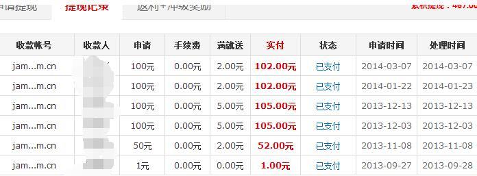 网上彩票兼职，风险与诱惑并存的双刃剑网上彩票兼职给本金代打彩票可靠吗