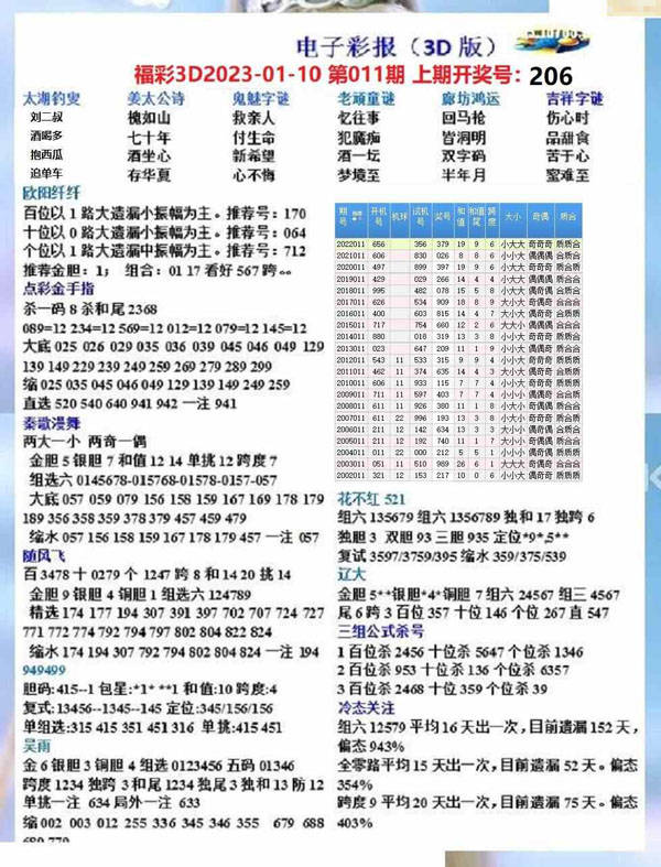 今日天宇加鬼六高级版，重塑游戏体验的革新之作今天天宇加鬼六图谜