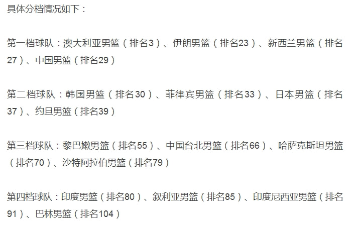 澳篮联赛，赛程、比分与排名深度解析澳篮联赛赛程比分排名最新