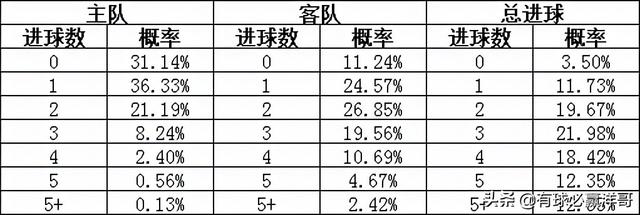 足球竞猜，胜平的奥秘与解读足球竞猜胜平什么意思啊