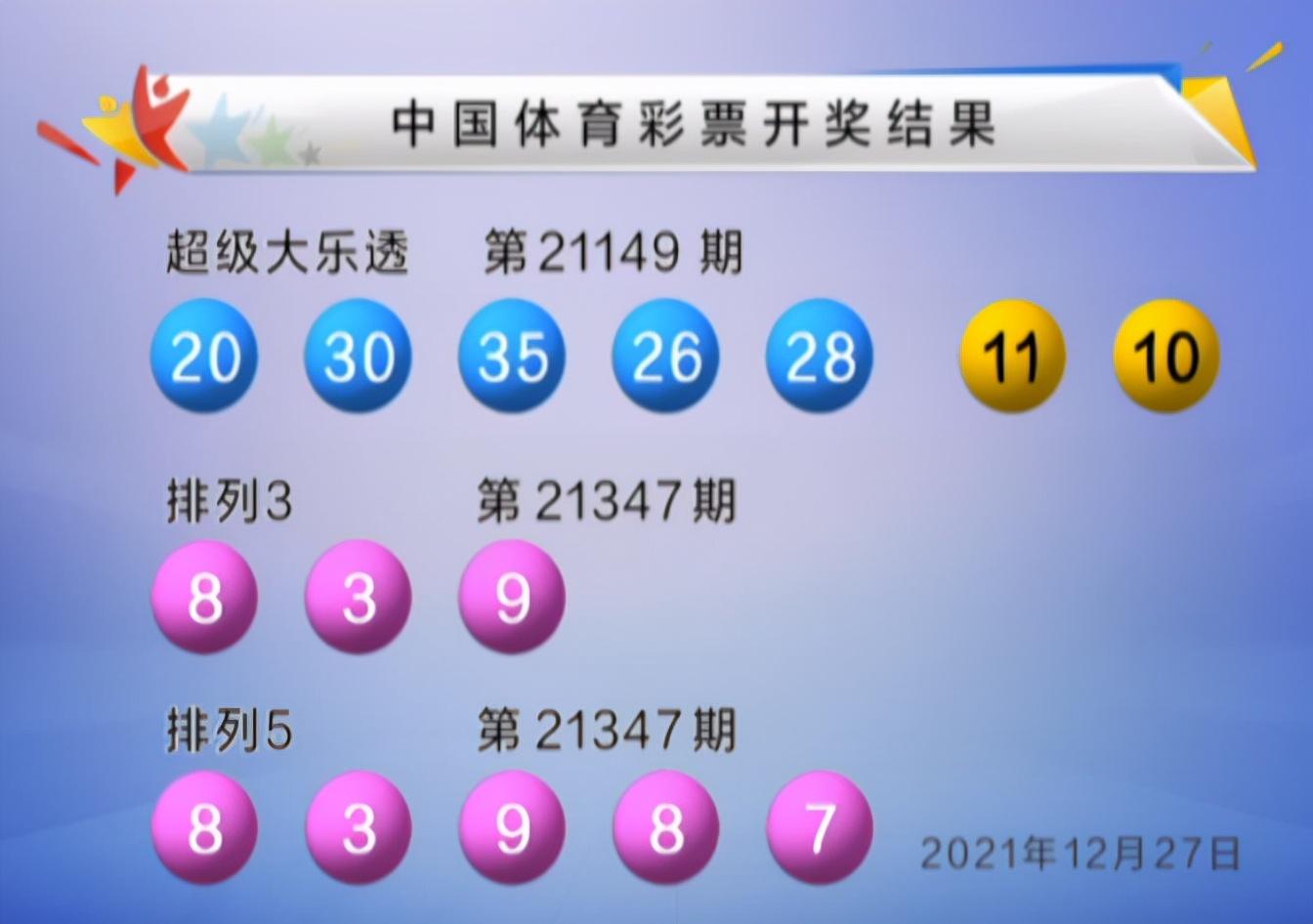 福彩3d第149期开奖结果揭秘，数字背后的幸运与希望3d开奖结果查询149期