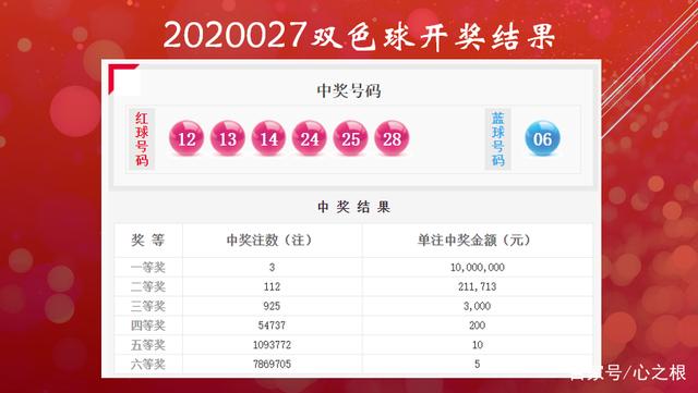 揭秘双色球2019年3月第5周的精彩开奖瞬间—回顾与解析双色球2021033期开奖结果