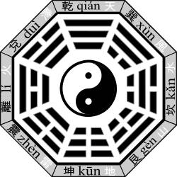揭秘周易八卦与3D彩票的神秘联系，一场文化与传统智慧的现代应用周易八卦算3d彩票吗