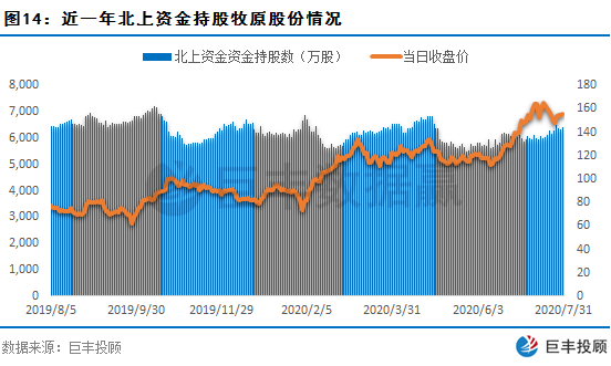 探索中国体彩官方网站近201期走势图，数据背后的奥秘与趋势分析体彩近200期走势图带连线