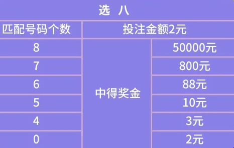 黑龙江快乐十分，揭秘中奖规则与奖金计算黑龙江快乐十分玩法和奖金分配