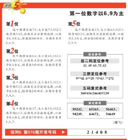 排列5贴吧，数字游戏的智慧与乐趣排列5贴吧论坛