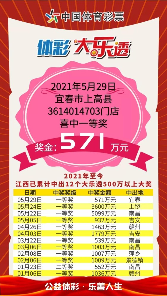 江西彩票，梦想与希望的交汇点江西彩票5万注中22亿